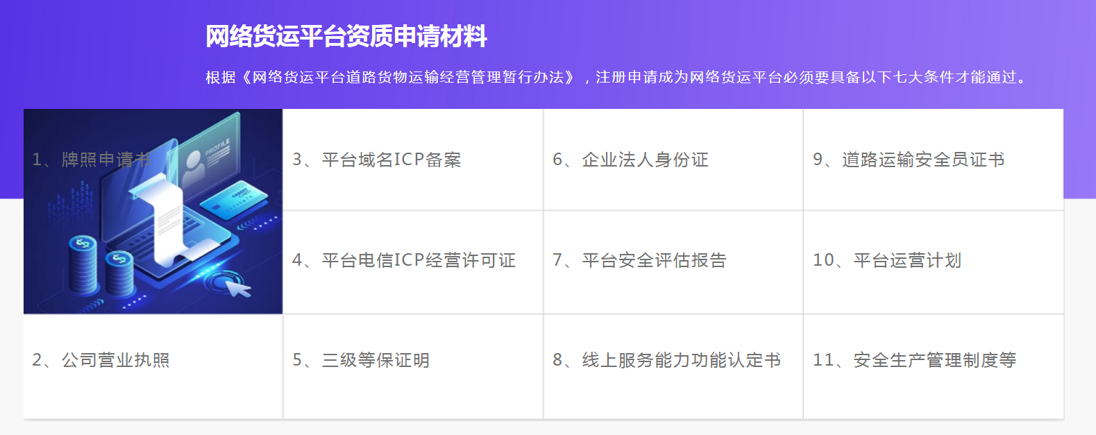 贵州网络货运平台名单2023 贵州网络货运平台返税政策